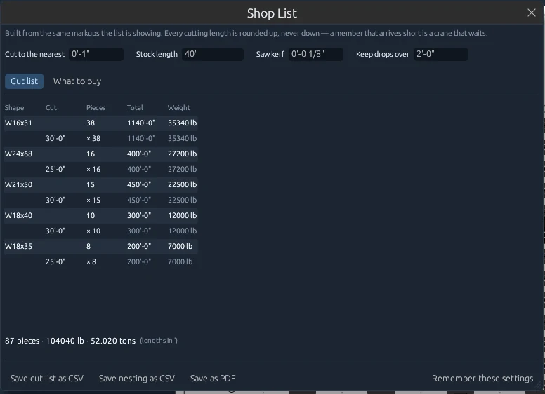 The Shop List window: W16x31 38 pieces at 30 feet, W24x68 16 pieces at 25 feet, W21x50, W18x40 and W18x35, totaling 87 pieces, 104,040 pounds, 52.02 tons.
